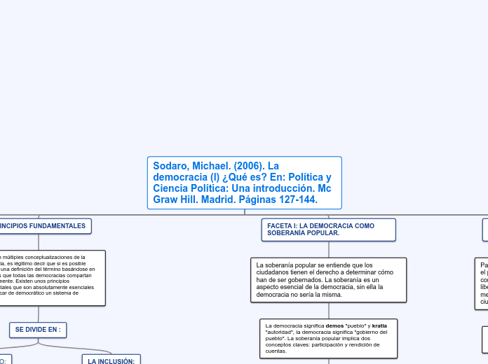 ciencias politicas