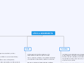 MODERNISMO, GENERACIÓN DEL 98 Y 27 Y VANGUARDISMO