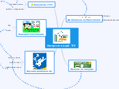 Internet Lyceum