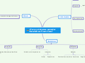¿Por que debemos aprender Matemáticas Financieras?