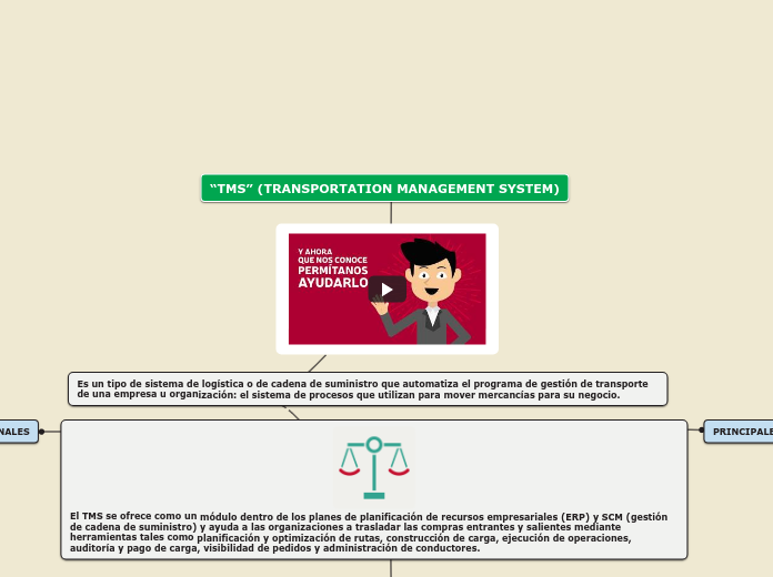 “TMS” (TRANSPORTATION MANAGEMENT SYSTEM)