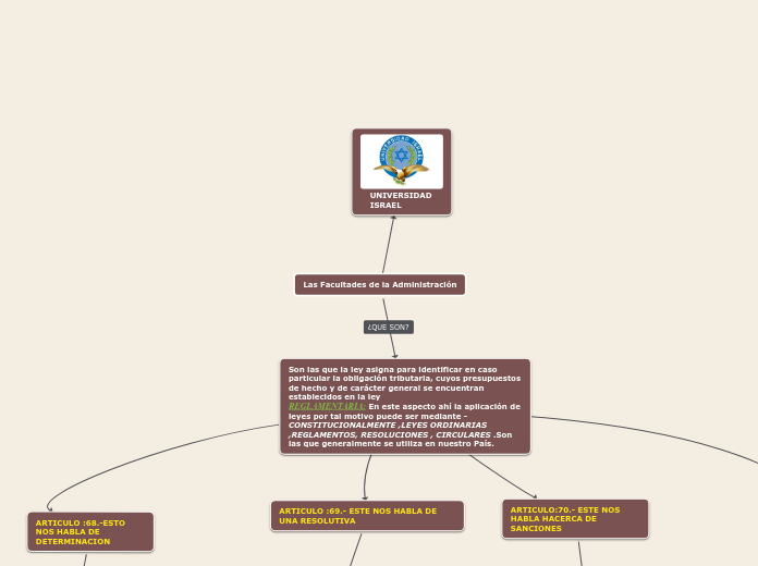 El Instituto Ecuatoriano de Seguridad Social (IESS)