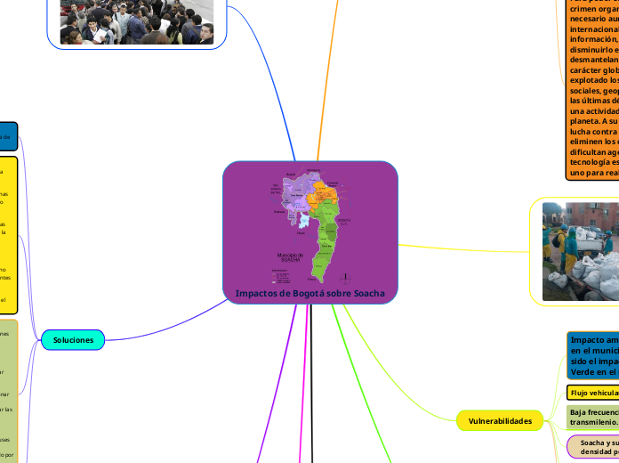 Impactos de Bogotá sobre Soacha