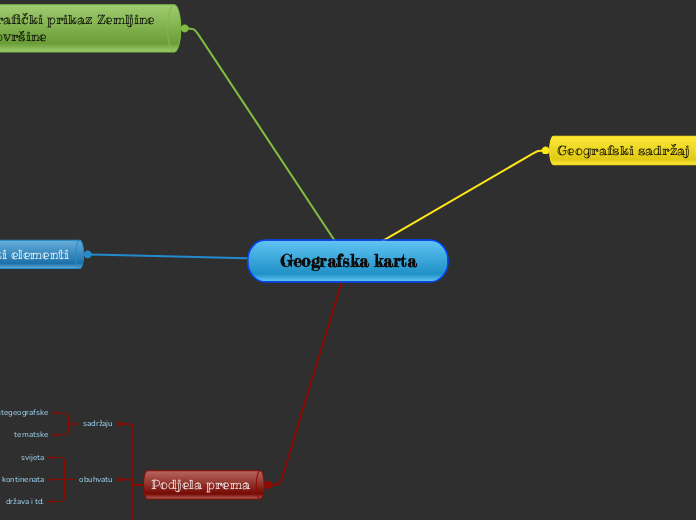 Geografska karta