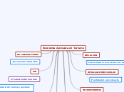 Economia Aplicada Al Turismo