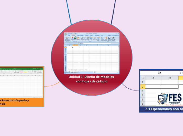 Unidad 3. Diseño de modelos con hojas de cálculo