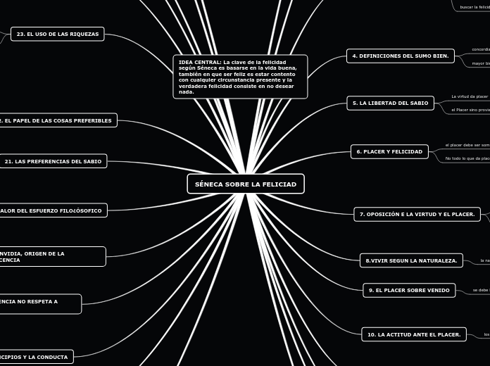 SÉNECA SOBRE LA FELICIAD