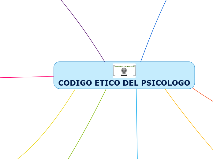 CODIGO ETICO DEL PSICOLOGO