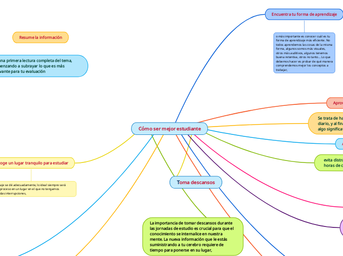 Cómo ser mejor estudiante