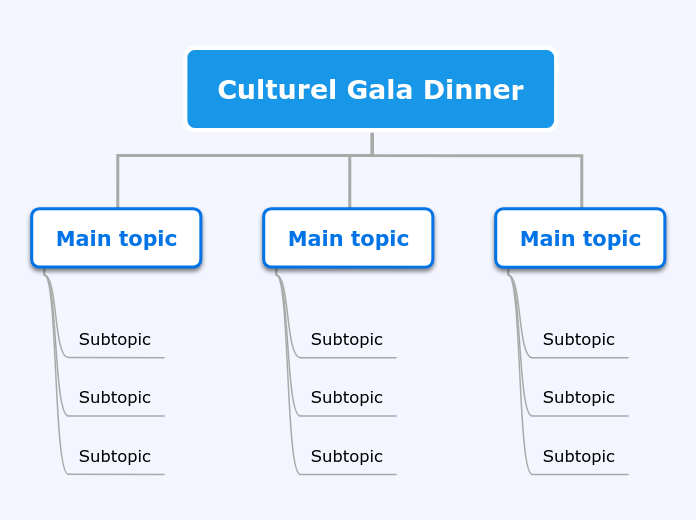 Culturel Gala Dinner