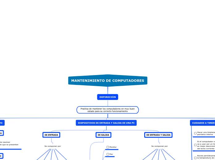 MANTENIMIENTO DE COMPUTADORES