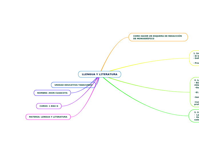 LLENGUA Y LITERATURA