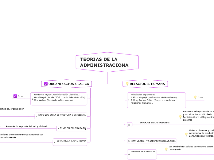 TEORIAS DE LA ADMINISTRACIONA