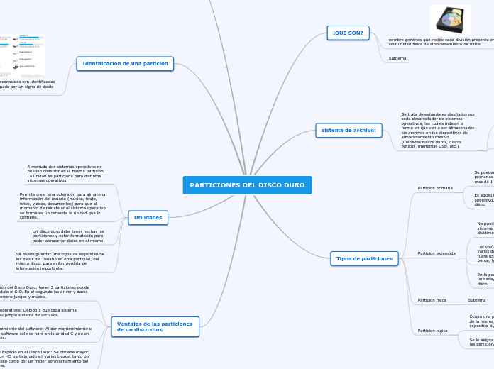PARTICIONES DEL DISCO DURO