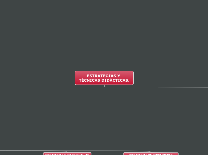 ESTRATEGIAS Y TÉCNICAS DIDÁCTICAS.