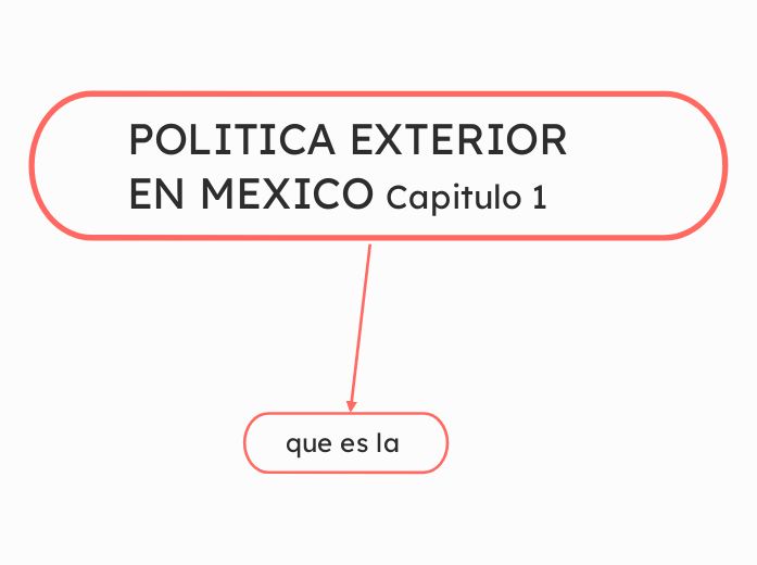 POLITICA EXTERIOR EN MEXICO Capitulo 1 