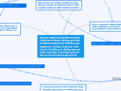 Mind Map - Diagnóstico Integral Zona La Mesetas