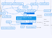 Arbol Genealogico