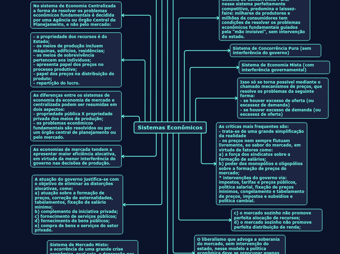 Sistemas Econômicos