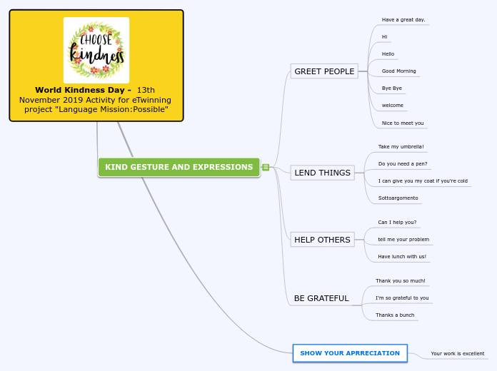 World Kindness Day -  13th November 2019 Activity for eTwinning project "Language Mission:Possible"