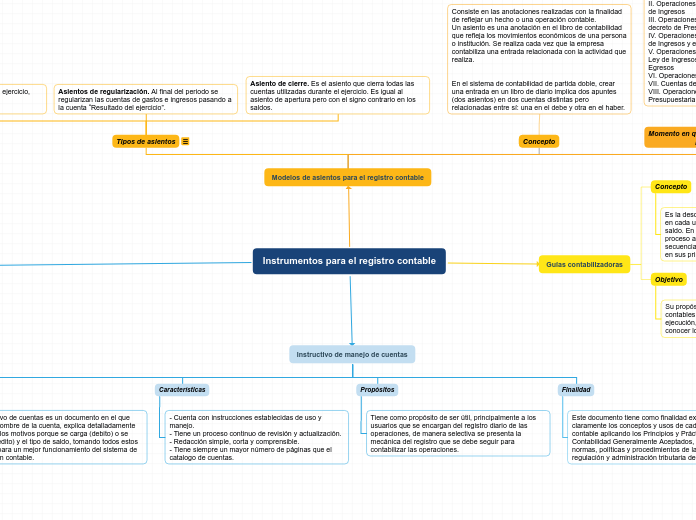 Instrumentos para el registro contable