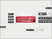 Ensayo sobre la integración