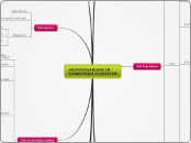 MICROORGANISMS IN TERRESTRIAL ECOSYSTEM