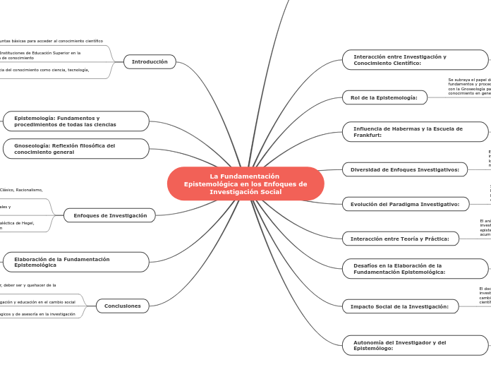 La Fundamentación Epistemológica en los Enfoques de Investigación Social