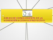 Áreas de conocimiento de la administración de proyectos