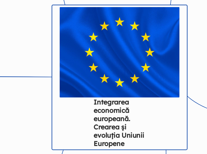 Integrarea economică europeană.
Crearea și evoluția Uniunii Europene