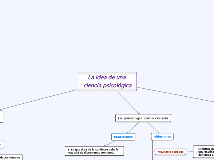 La idea de una ciencia psicológica