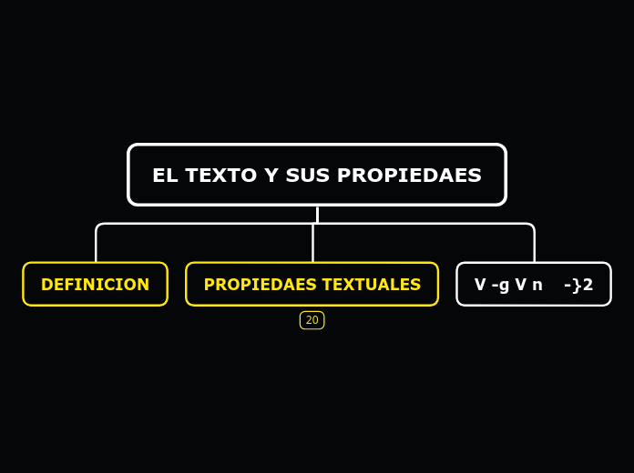 EL TEXTO Y SUS PROPIEDAES