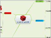 雇用保険（再整理）