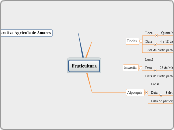 Fruticultura