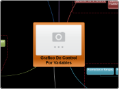 Gráficos De Control Por Variables