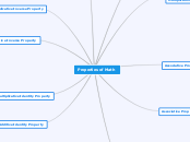 Properties of Math
