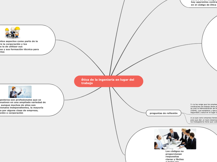 Ética de la ingeniería en lugar del trabajo