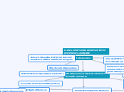 PLAN DE NEGOCIO DE EMPRESA ONLINE