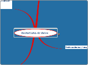 Estructuras de datos