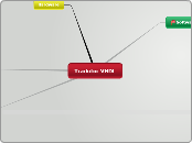 Tradutor VHDL