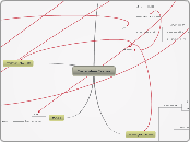 CurriculumActionPlan