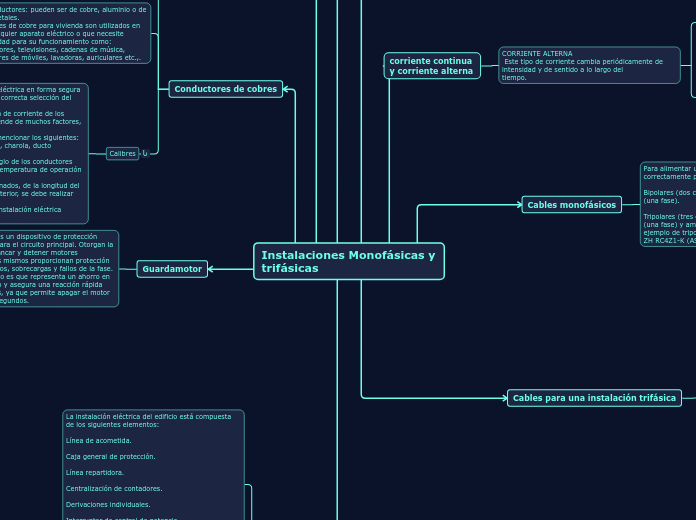 Instalaciones Monofásicas y trifásicas