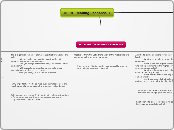 509B- Reading Response 3