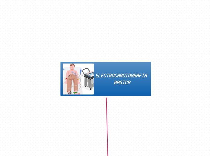 ELECTROCARDIOGRAFIA BASICA