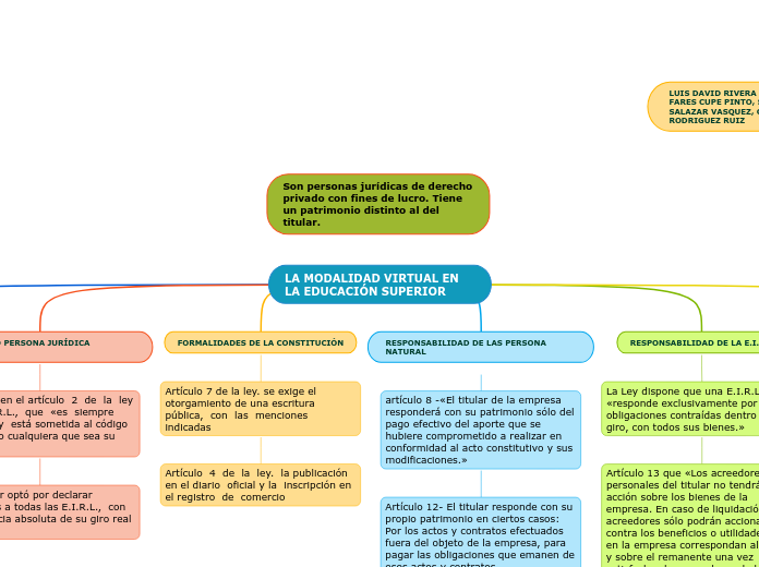 LA MODALIDAD VIRTUAL EN LA EDUCACIÓN SUPERIOR