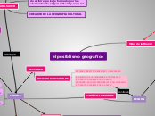 el posibilismo geográfico
