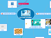 QUANTIFIERS