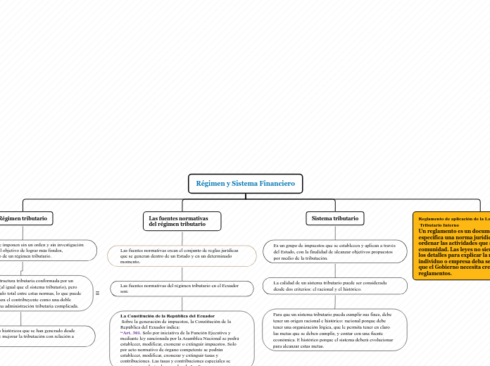 Régimen y Sistema Financiero