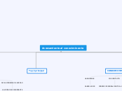 GESTIÒN DEL CONOCIMIENTO