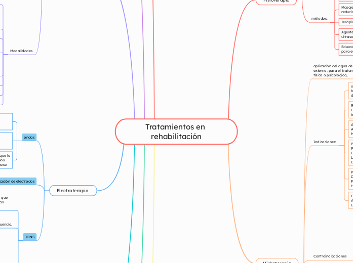 Tratamientos en rehabilitación